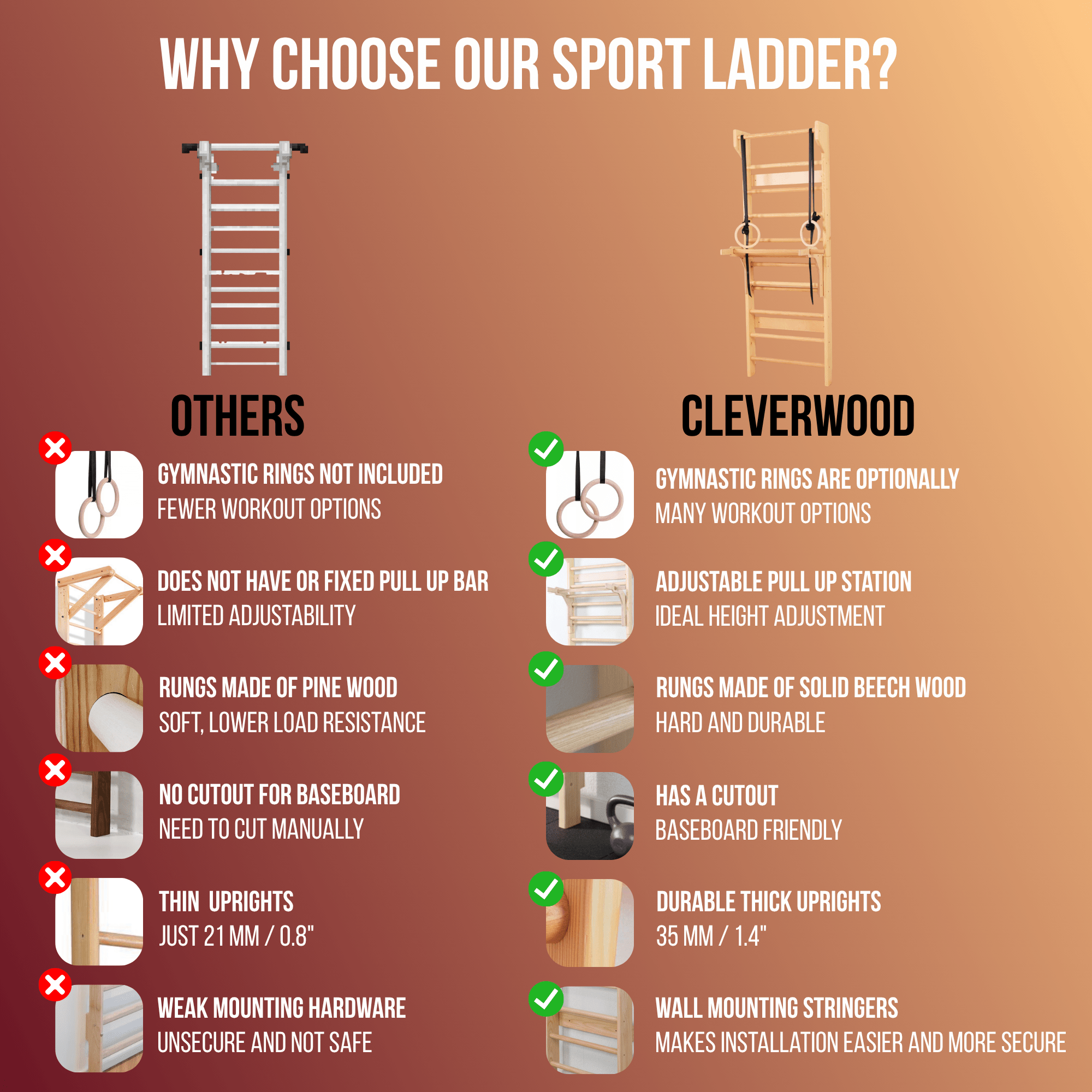 All-in-One Wooden Stall Bar Sport Ladder - CleverWood